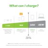 Veld Super-Fast 18W Charger | QC | VH18AW