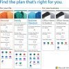Microsoft Office Home and Student 2021 1 User 1