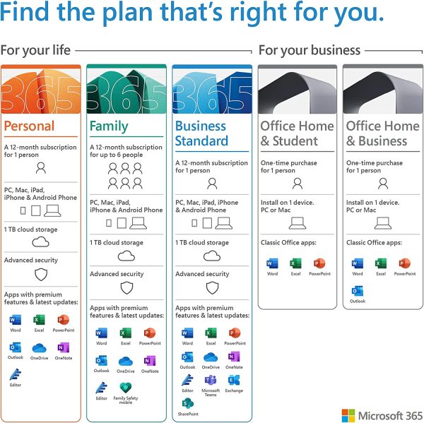 Microsoft Office Home and Student 2021 1 User 1