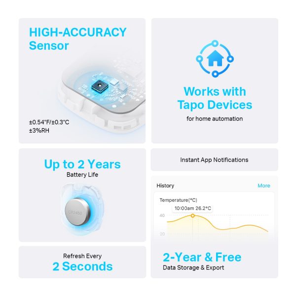 Tapo Smart Temperature & Humidity Sensor TAPO T310 1