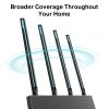 TP Link AC1900 Wireless Wi-Fi Router ARCHER C80 1