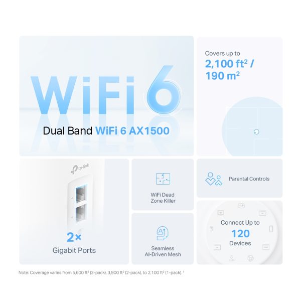 TP-Link Deco Wifi System | AX1500 | 2 Pk | DECO X10