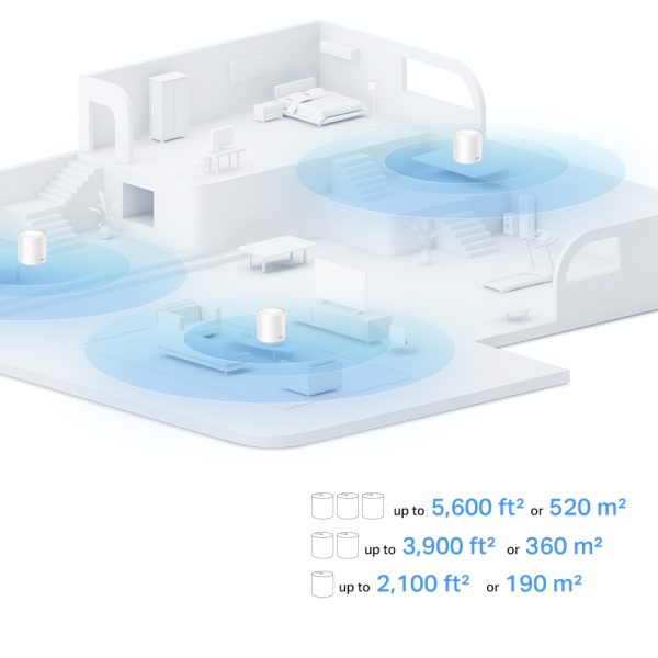 TP-Link Deco Wifi System | AX1500 | 2 Pk | DECO X10